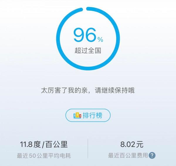 純電動汽車自駕西藏，5千公里充電僅花1360元，3大優勢碾壓燃油車