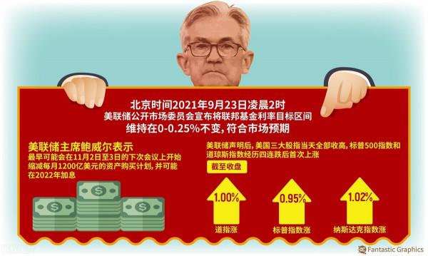中國經濟增長放緩,美國媒體比我們還急,背後有何原因? 中國經濟增長放緩,美國媒體比我們還急,背後有何原因?