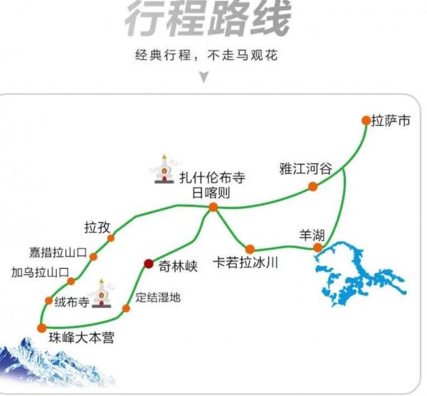 第一次去西藏必看 第一次去西藏必看