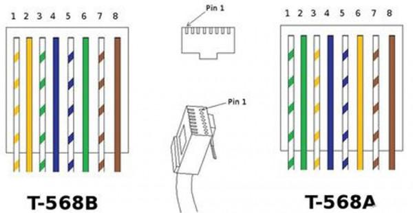 計算機軟體水平考試《網路工程師》-第2章 物理層-03 計算機軟體水平考試《網路工程師》-第2章 物理層-03