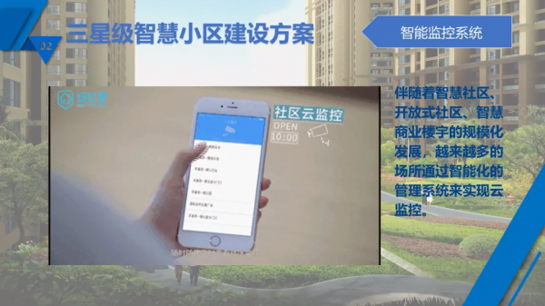 最新完整的智慧小區概念化設計方案，原來有這麼多系統