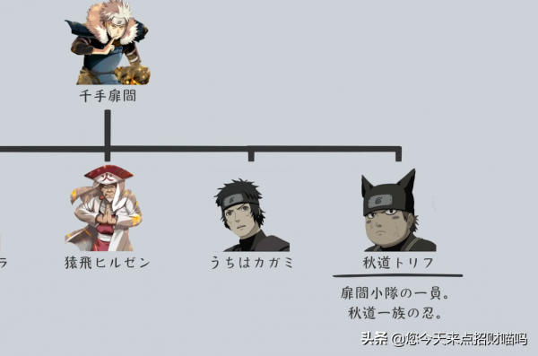 火影忍者師門關係:教會徒弟餓死師傅?徒弟出師先揍同門(上) 火影忍者師門關係:教會徒弟餓死師傅?徒弟出師先揍同門(上)