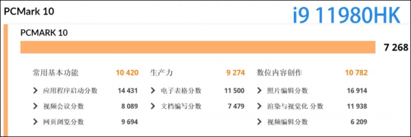 「深度應用解析+超乾貨」啥叫“摩擦式領先”?高功率i9為你展示一騎絕塵 「深度應用解析+超乾貨」啥叫“摩擦式領先”?高功率i9為你展示一騎絕塵