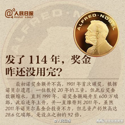 關於諾貝爾獎項的知識,你知道多少? 關於諾貝爾獎項的知識,你知道多少?