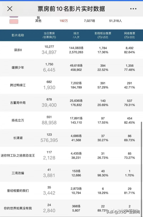 「新聞」北京冬奧會冰壺參賽隊伍全部產生；知乎美股盤前跌超8%