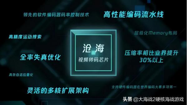 蘋果首款 OLED 版 MacBook 遭延遲 | 騰訊首次公佈三款自研晶片