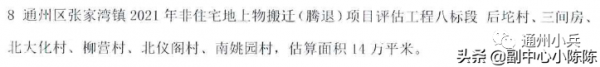 拆！通州多個鄉鎮啟動集體土地非宅騰退！附部分村莊名單…