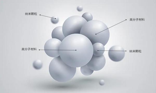 德國德本水性釉面漆奈米“瓷化膜”是一款神奇的堅硬高分子塗鴉膜 德國德本水性釉面漆奈米“瓷化膜”是一款神奇的堅硬高分子塗鴉膜