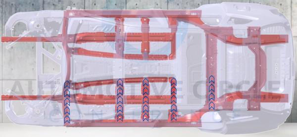 從材料、結構、連線來看電動SUV寶馬iX3