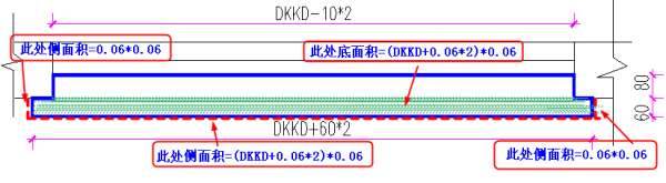 怎樣利用窗寬計算窗臺板的工程量