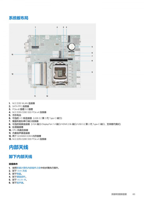品牌ITX——戴爾Precision T3240小型工作站解析 品牌ITX——戴爾Precision T3240小型工作站解析