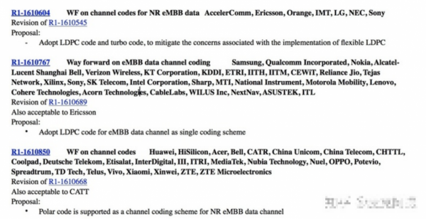 聯想關鍵票反水，華為痛失5G市場，當年的5G投票門究竟怎麼回事？