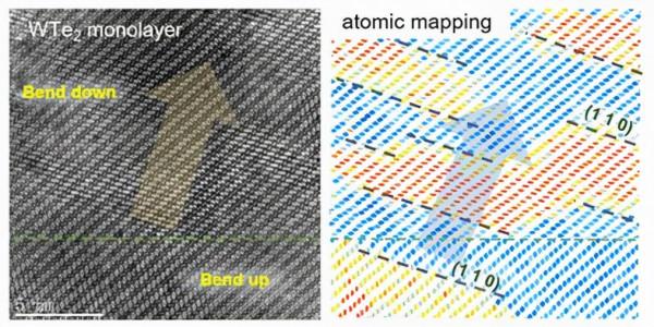 南科大團隊在水氧敏感二維材料的大範圍無損晶格表徵領域取得突破
