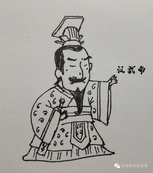 旅遊何時興起？