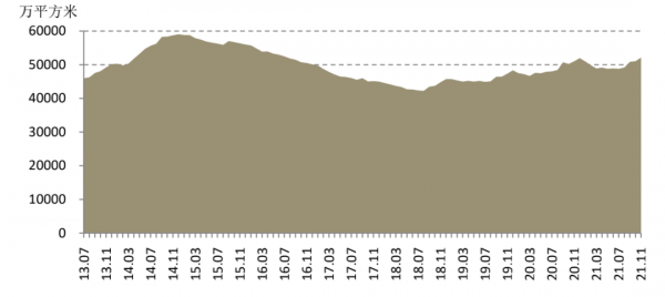 戶口、學歷、三胎……五花八門的購房補貼，可以令樓市回暖嗎？