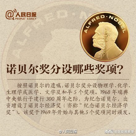 關於諾貝爾獎項的知識,你知道多少? 關於諾貝爾獎項的知識,你知道多少?
