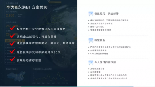 華為全聯接2021正式開幕：大型銀行如何實現轉型，該方案值得一看