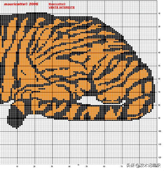 猛虎萌虎 31款老虎主題圖案圖解（2022虎年毛衣圖案集）