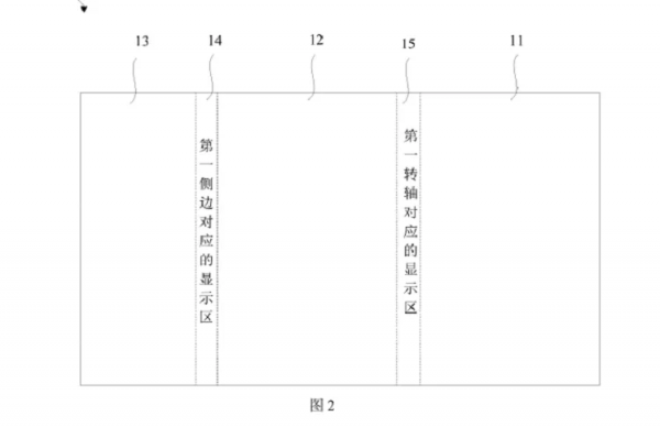 華為最新摺疊屏專利曝光：三摺疊手機，共有7個屏