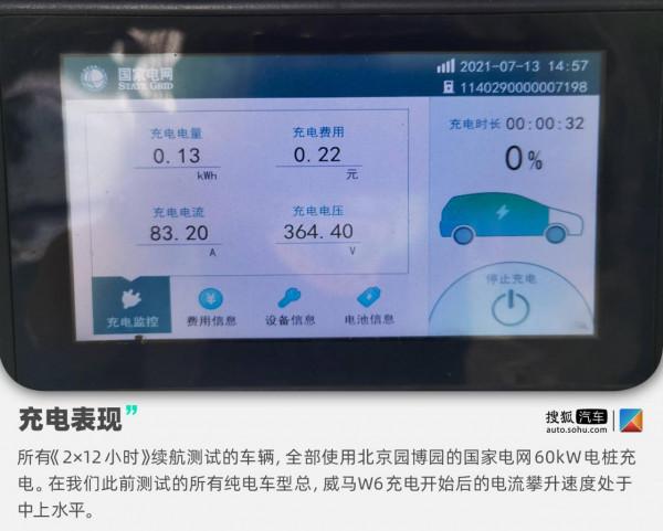 2×12小時續航測試 | 主打智慧牌的威馬W6低配520km版本續航如何？