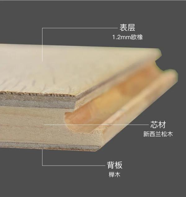 這4樣是家庭裝修甲醛重災區，家家都有，趕緊看看你家是不是環保