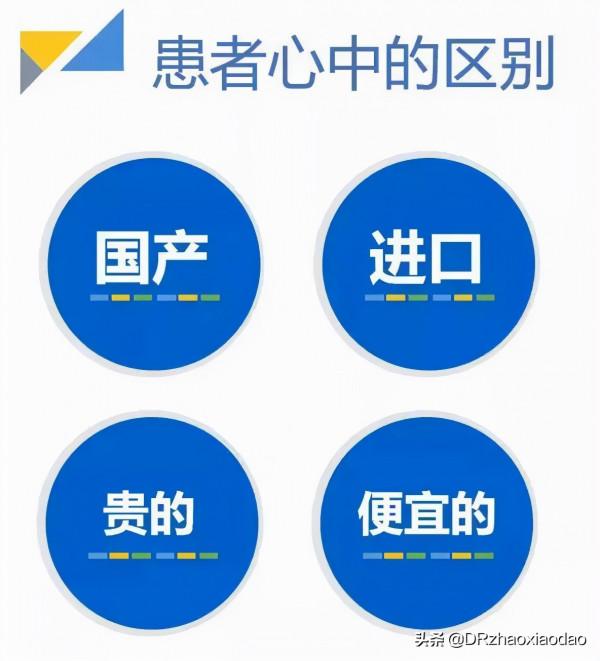 白內障手術應該如何選擇人工晶體?人工晶體有什麼不同 白內障手術應該如何選擇人工晶體?人工晶體有什麼不同