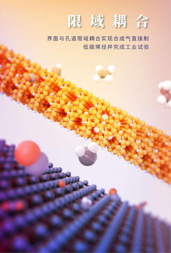 解密催化“黑匣子” 解密催化“黑匣子”