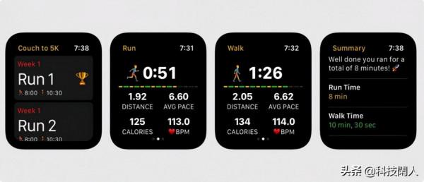 Apple Watch上最好用的6款跑步App Apple Watch上最好用的6款跑步App