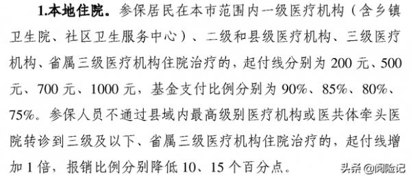 新農合2021異地報銷政策，詳解跨地區就醫報銷比例變化