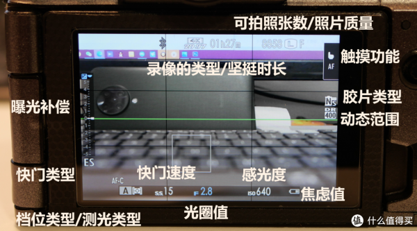 富士X-S10的按鍵解釋和使用教程，一份比背心還貼心的功略