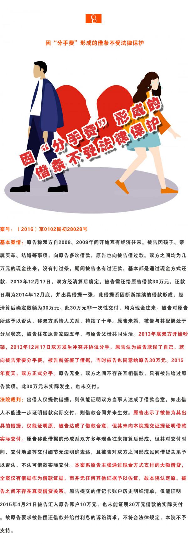 普法漫畫:這十種情況下,借出去的錢可能就要不回來了 普法漫畫:這十種情況下,借出去的錢可能就要不回來了