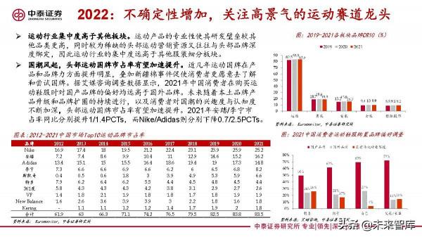 紡織服裝行業研究：變化之下，聚焦升級與提效