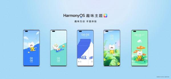 技術與藝術的結合,HMS Core讓手機主題趣味叢生 技術與藝術的結合,HMS Core讓手機主題趣味叢生