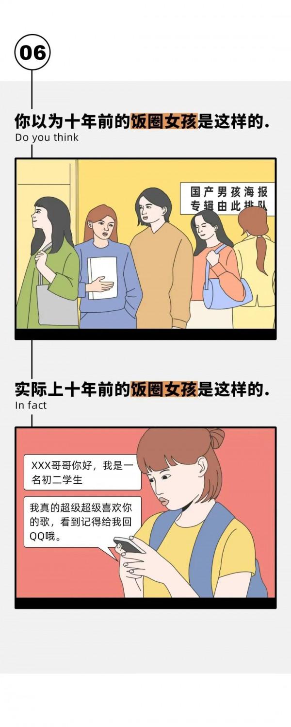 漫畫：你以為的10年前 vs 實際的10年前
