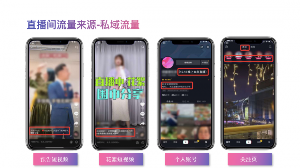 抖音直播帶貨百科全書