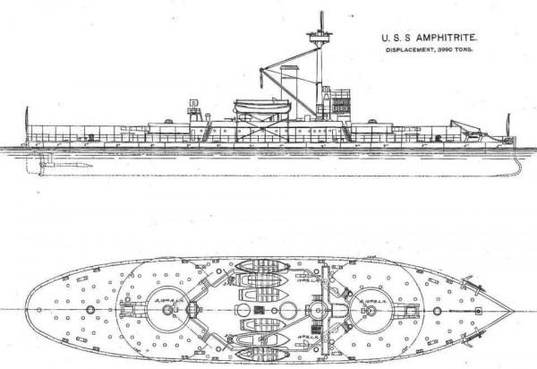 19世紀美國的淺水重炮艦-莫尼特鐵甲艦