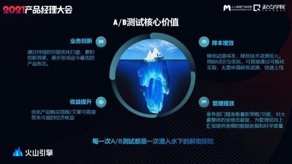 A/B測試增長實戰