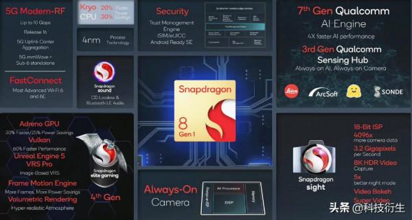 2022年首款新機官宣：1月4日，正式釋出，定位“高階旗艦機”