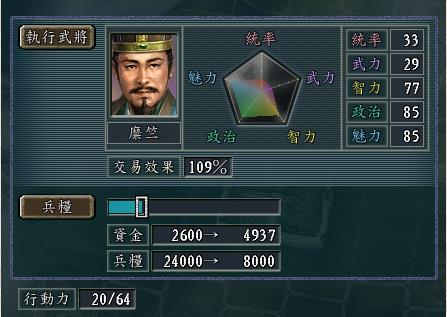 三國志11-這幾大技巧人盡皆知，但玩家卻不屑使用，只因太過BT