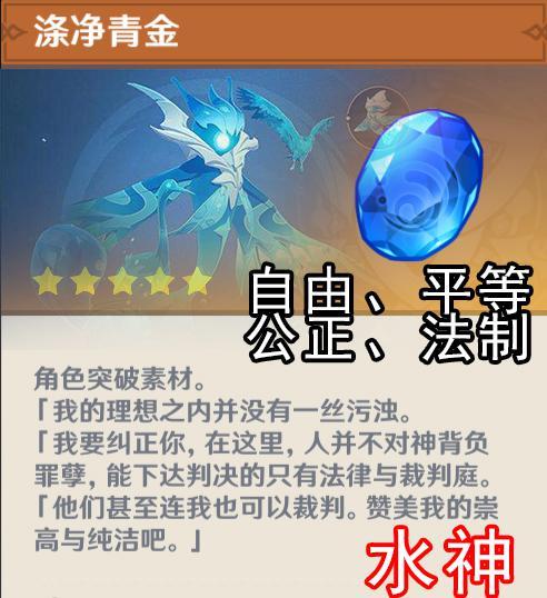 原神：攤牌了，這才是關於七神最詳細的描述