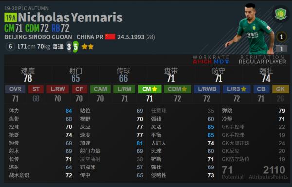 國足規劃球員李可的能力底如何? 國足規劃球員李可的能力底如何?