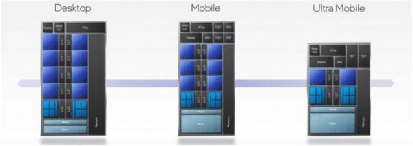 14核20執行緒！英特爾12代酷睿i9-12900HK超越蘋果M1 Max！挽回顏面