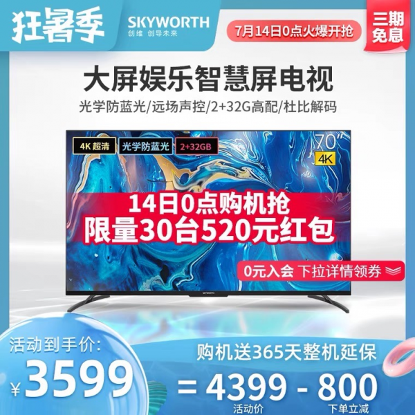 這屆年輕人，已經連電視都不要了