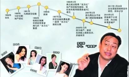 吳京200億登頂國內票房，曾嫌他賺不到500萬的初戀，如今過得咋樣