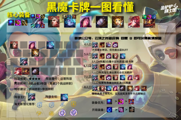 「黑帝烏鴉」極致6D不運營,冷門無同行輕鬆吃分 「黑帝烏鴉」極致6D不運營,冷門無同行輕鬆吃分