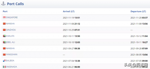 突發！滿載中國貨物的集裝箱船被劫持，船員被綁架！「解析海盜」