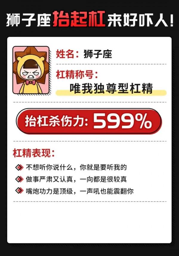 十二星座到底誰是槓精？