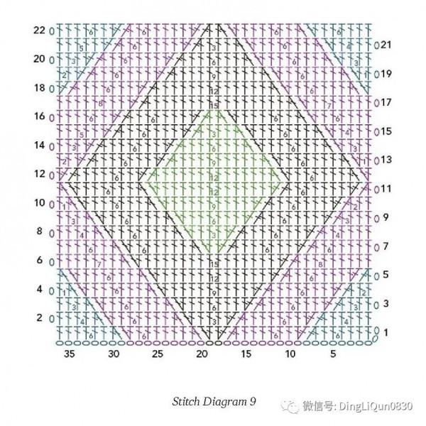「鉤編圖解」28個經典的雙面彩色編織圖案，製作家居小物很好用