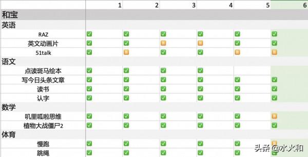 帶娃週記：2021年10月31號～11月6號（一年級第10周）