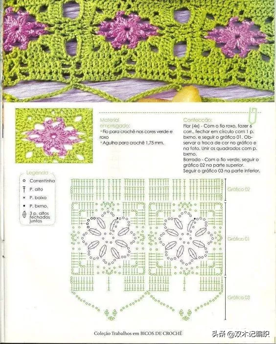 自從學會了鉤方格小花片，家裡大大小小的物件再也沒人比得上